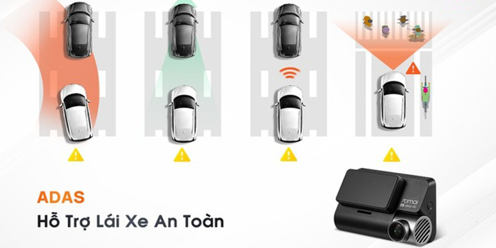 ADAS